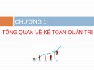 Bài giảng Kế toán quản trị - Chương 1: Tổng quan về kế toán quản trị (2017)